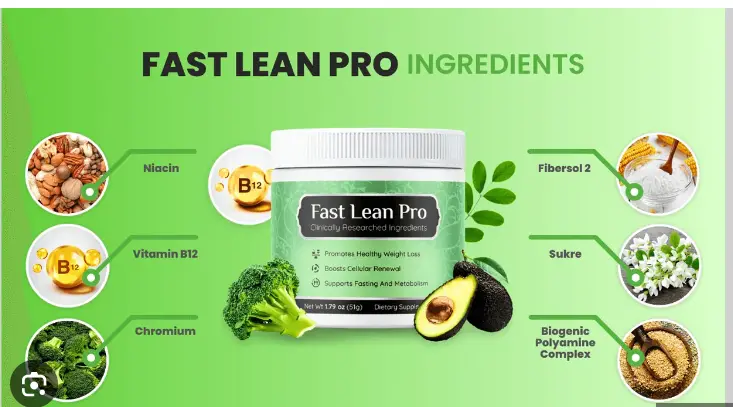 Fast Lean Pro Ingredients